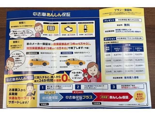 中古車あんしん保証プラス基本プラン2ヶ月（有償で最長22ヶ月まで延長可能）