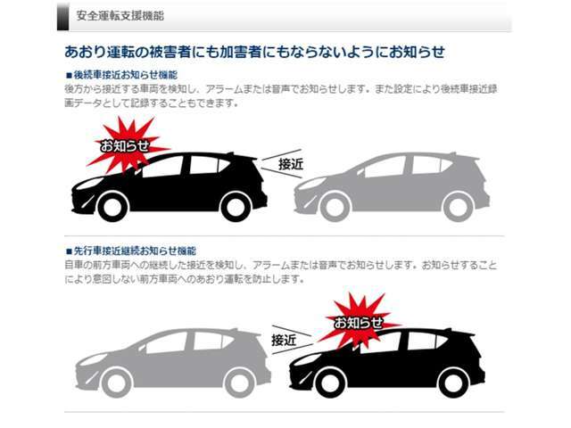 後続車接近おしらせ機能・先行車接近継続お知らせ機能を搭載！