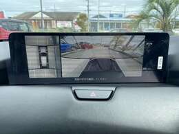 全方位モニター