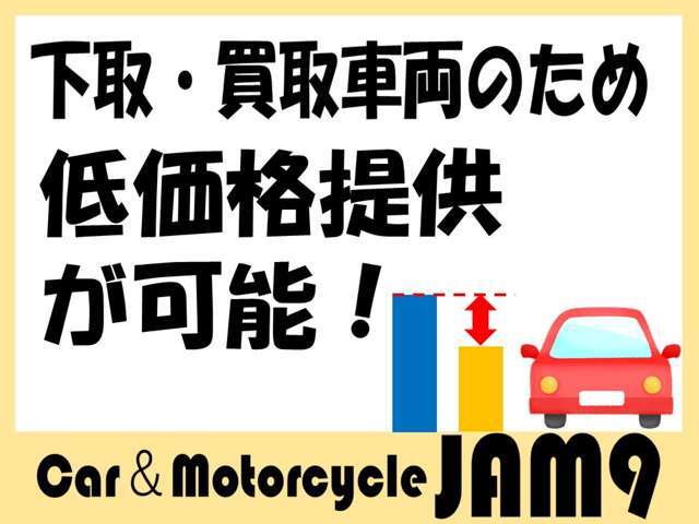 こちらのキャンターはお買取りさせて頂き、直販させていただいております♪前オーナー様も大変大切にお乗りいただいておられましたのでコンディションは良いですよ♪