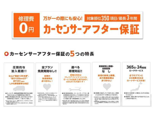 カーセンサーアフター保証を別途有償でお付けいたします。万が一車の調子が悪くなっても、保証範囲内なら修理費は0円！