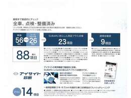 SUBARU安心保証は、お求めやすい価格で最長5年間までお付けすることが可能です！大事な愛車を長くご利用いただく為のプランでもあります！是非、ご検討ください！