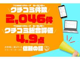 TOMMYグループは、カーセンサーのクチコミ件数が2,046件、総合評価が4.9点(2025年9月現在)となっております！お客様のお声のおかげで今の当店がございます！