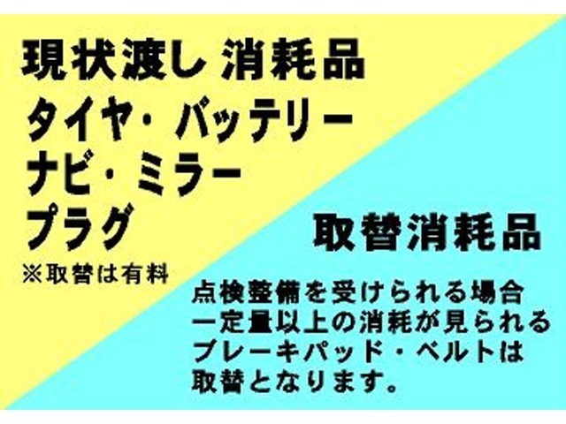 この車の消耗品のタイヤ　バッテリー　プラグ　ナビ　ミラーなどは現状渡しです取替される場合は有料です。新規登録の点検整備を受ける場合一定量以上消耗が見受けられる時のブレーキパッドとベルトは取替します