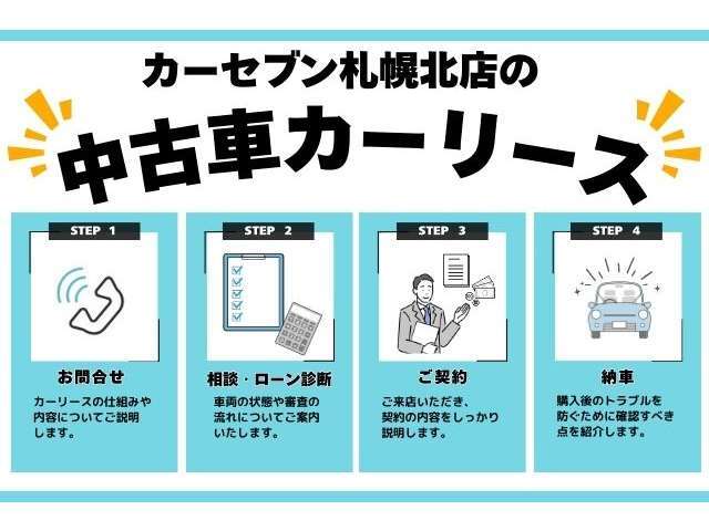 購入までの簡単4ステップ！オンライン商談にも対応しています♪