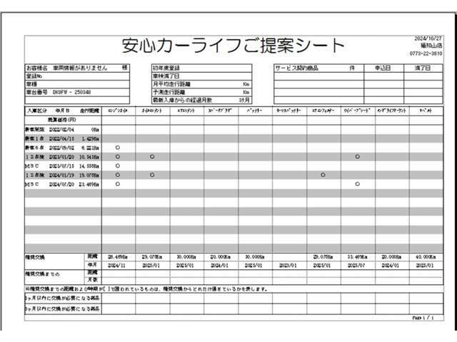 【安心カーライフサポートシート】京滋マツダでは、ご安心いただけるよう、新車をご購入いただいてからの整備歴を明確にしています。