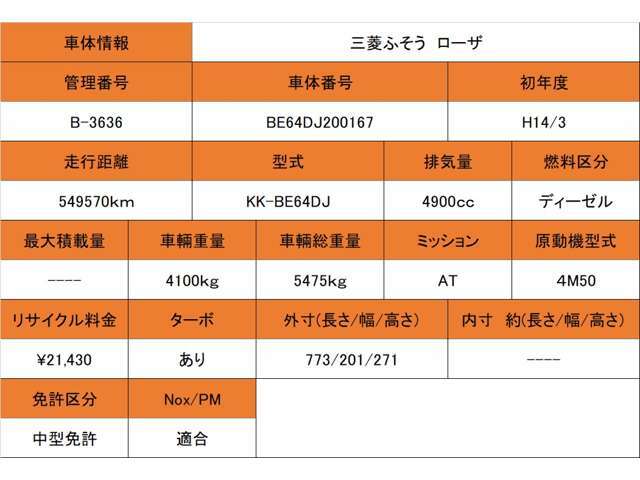 ■車両情報■お問合せの際は管理番号をスタッフまでお伝えください■