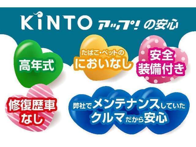 【KINTOアップ！の安心】高年式・たばこ、ペットのにおいなし・安全装備付き・修復履歴車なし・弊社でメンテナンスしていたクルマだから安心