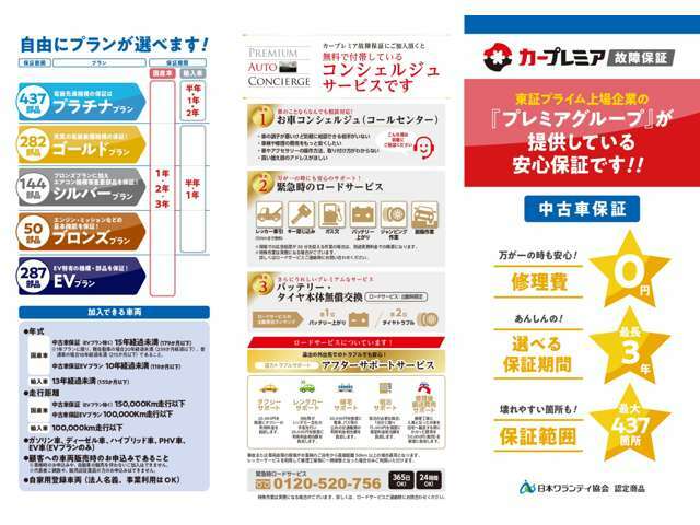 ・全国の保証会社指定の工場で修理対応！・走行距離制限なし！・24時間ロードサービス！・保証範囲トップクラスの437カ所(最大)！・選べる4プラン×期間1年～3年、ご予算に合わせたプランをご提案致します！