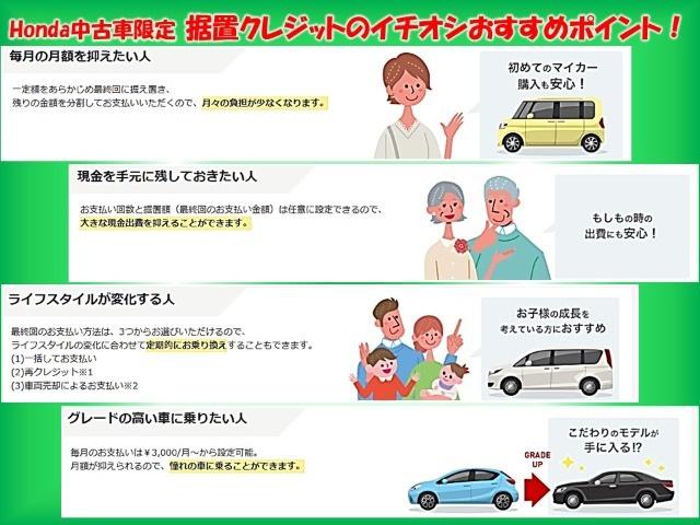 毎月の月額を抑えた方や現金を手元に残しておきた方、グレードの高い車に乗りたい方にお勧めです。据置クレジットならご利用し易い金4，3％です。詳しくはスタッフまでお問い合わせください