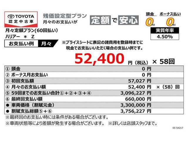 当社おすすめのお支払いプラン（残価設定型プラン）詳しくは営業スタッフまでお尋ねください