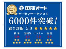 東部オートのクチコミ数は6000件を突破しました！ありがとうございます。これからもお客様のご意見に耳を傾けてより良いサービス向上を図っていきます！！
