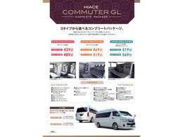 全国陸送費用無料！新車オートローン実質年率2.9％の120回払い出来ます！