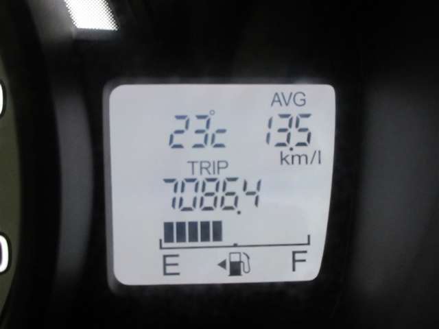 シンプルで見やすいメーター。