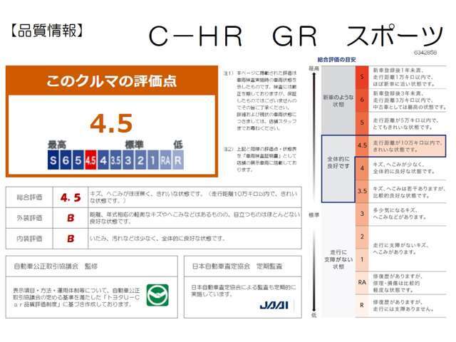 【車両検査証明書】クルマに詳しくない方にも安心していただけるよう点数表記しております！（総合評価→11段階評価、内装・外装→5段階評価）定期的に第三者機関によるチェックも実施しています♪