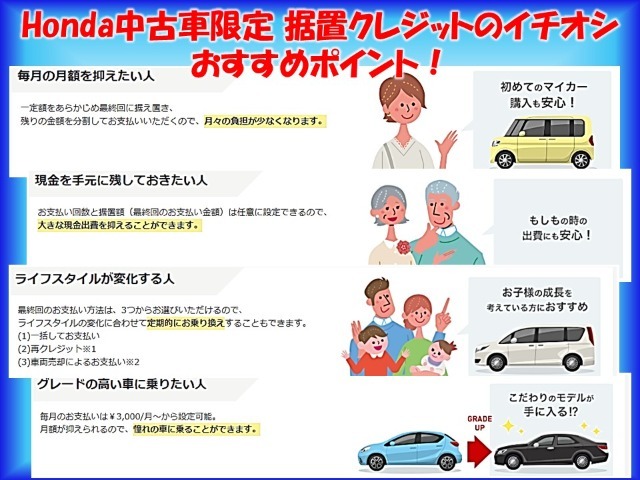 毎月の月額を抑えた方や現金を手元に残しておきた方、グレードの高い車に乗りたい方にお勧めです。据置クレジットならご利用し易い金4，3％です。詳しくはスタッフまでお問い合わせください