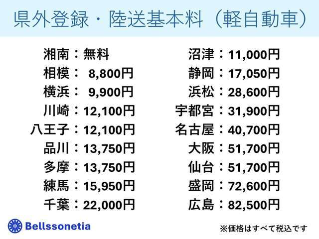 管轄外登録とご自宅への陸送を合わせた金額です。遠方にお住まいの方もお気軽にご相談ください。