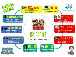 クルマルシェでは、販売から納車後もトータルでサポートいたします！