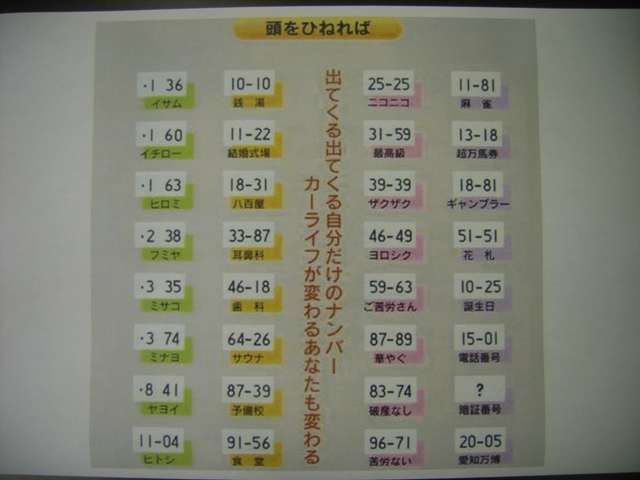 こんな語呂合わせも♪参考までに♪