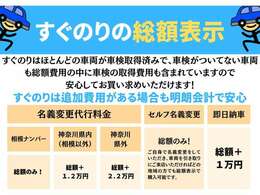 すぐのりの車両は全て、認証工場にて点検・整備済み。格安車両といっても点検に手を抜いたりしません。もちろん総額に点検整備費用は含まれておりますのでご安心ください(*^^)v