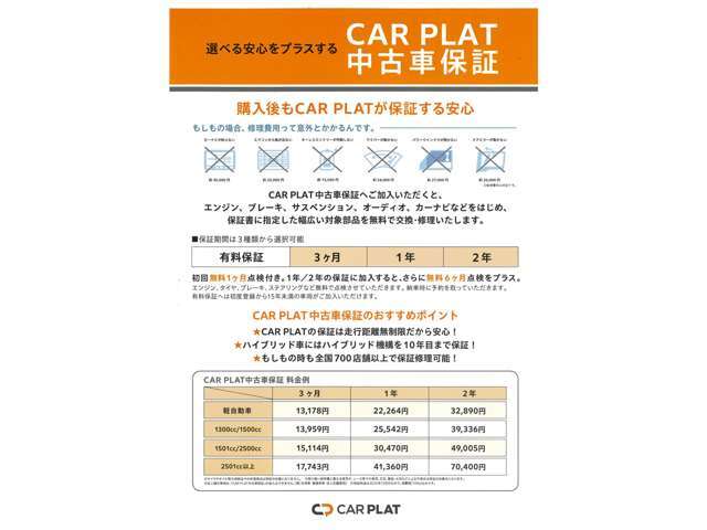 ご契約時に有償となりますが保証に加入する事が出来ます。。初度登録から15年未満のお車が対象となります。年式、排気量によって料金が異なりますので詳しくはスタッフまでご相談下さい。
