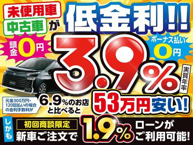 ●未使用車＆中古車は3.9％低金利ローンがご利用いただけます。他社6.9％と比べると最大53もお得に！新車は初回商談時限定で1.9％特別低金利ローンがご利用いただけます。