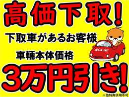 下取強化中の為、下取りがあるお客様に大変お得なキャンペーンを開催中！低年式車、過走行車大歓迎です。下取りのお車にローンの所有権がついている車輛でも、弊社にて無料で所有権解除いたします。