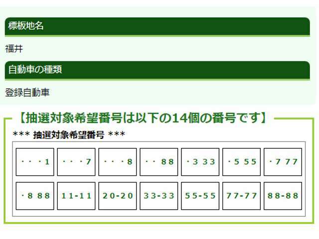 Bプラン画像：福井県の登録車の抽選対象番号です。