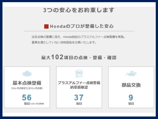 厳しい基準の点検整備　安心の部品交換　買ったあとも安心これがHondaが目指す中古車です