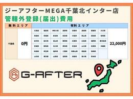 弊社オートローンは頭金・ボーナス払い不要。最長84回まで可能となっております。審査だけでも構いませんのでお気軽にご相談下さい。