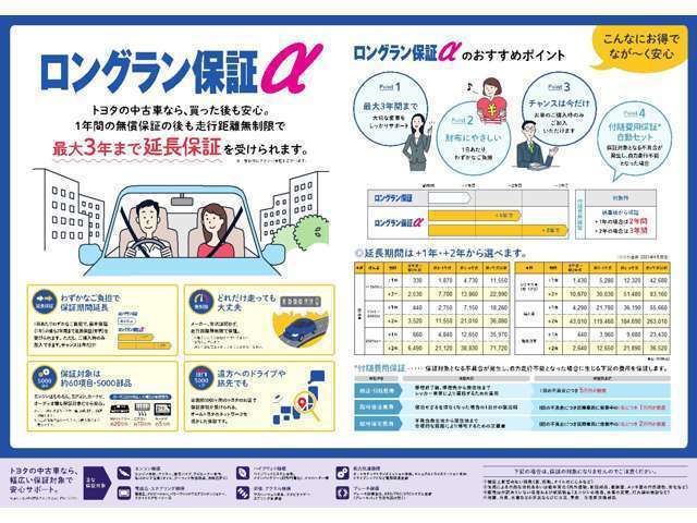 U-Carの事なら大阪トヨペットにお任せください！素敵なお車をご提供させて頂きます☆