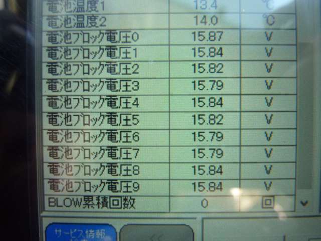 気になるHVバッテリーもトヨタの診断機「GTS」にて診断測定済み！蓄電量にバラツキもなく非常に良い状態です。