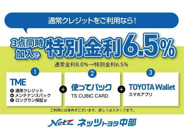 「通常割賦」＋「使ってバック」＋「TOYOTA Wollet」の3点をセットにした特別金利プランです。通常金利8.0％のところ、TME6.5をお選びいただくと特別金利6.5％に