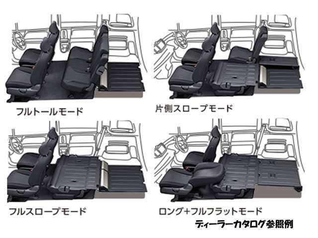 足元に十分な広さを確保。大型のシートサイズとあわせ、ゆったりと座れ、ロングドライブでも快適です。さらに、フロントシートのヘッドレストを外して後ろに倒せば、足をのばして休むことができるくつろぎの空間。