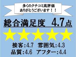 多くのクチコミ高評価ありがとうございます。お車のことなら当店にお任せください。