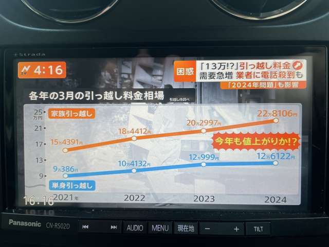 テレビを視聴することが出来ますので、遠出する際に同乗者も退屈することなくお乗り頂けます♪お子様がいらっしゃるご家族の方にももってこいの装備となっております♪