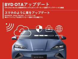 BYD OTAアップデート！スマホのように車をアップデートできます！