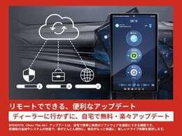 ナビの地図更新もリモートで可能