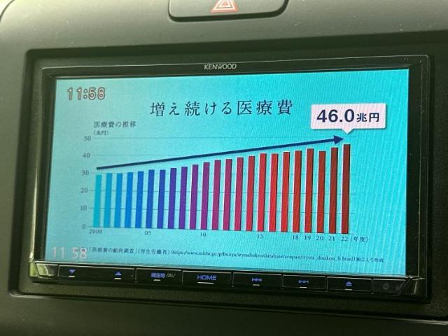 ご購入後の車検やメンテナンスもWECARSにお任せください！自社で整備から修理まで行っておりますので、ご納車後のアフターフォローもお任せください！