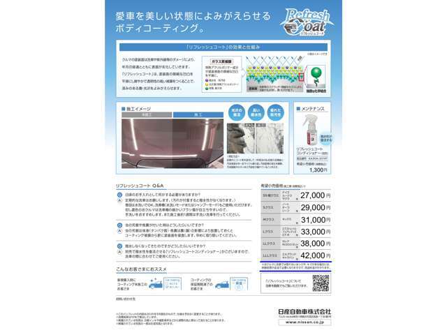 ボディ研磨作業が追加になる場合は磨き代がかかります＾＾(SS軽7,100円~LL15,900円)【税込】