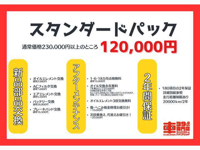 Bプラン画像：消耗部品を除いた車全体を幅広く2年間保証！！エアコン・電動スライドドア・エンジン・ミッション・ブレーキ・ステアリング・シートベルト・アクセル・電装部品・ハイブリッド機構を保証します！！