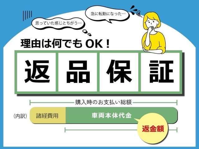 【買得】【安心】当社はユーザー買取・業者仕入れを行っております。他店様のような従来のオークション仕入れによる大幅な流通のコストが掛かりません！買取のみのお客様もご相談下さい☆