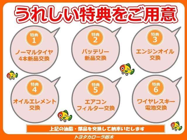 納車の前にこの油脂・部品を交換いたします。安心してお乗りいただけます☆☆