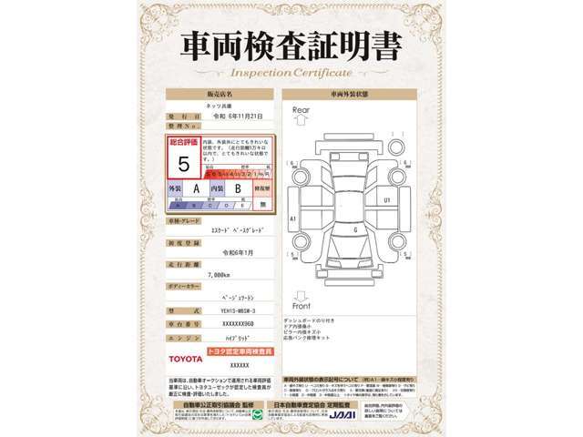 クルマに詳しくない方にも安心していただけるよう点数表記しております☆