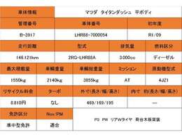 ■車両情報■お問合せの際は管理番号をスタッフまでお伝えください■