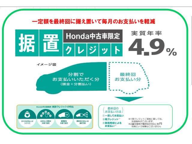 据置クレジットは、月々のお支払い回数と据置額を任意に設定出来ます。据置額を多めにすることで月々のお支払いを抑える事が出来ます。