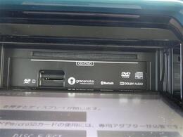 【お問い合わせください】写真の内容に関してやおクルマ購入までの流れなどご不明点、ご質問等がございましたらお気軽にガリバー店舗までお問い合わせください。