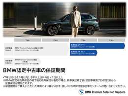 BMW認定中古車保証の終了後も、2年間または1年間、保証対象箇所に不具合が生じた場合の無償修理をご提供いたします。さらに延長保証期間中も、路上でのトラブルをサポートするので安心です。