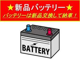 ★来店時には必ずお電話下さい！大変恐れ入りますが、当店は中古車販売事業の他にも事業をしており、また販売業も販路が複数ございまして、その他車検や名義変更・注文者の仕入れの作業などほとんと店舗にいません。