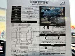 安心の第3者による車両評価書完備！